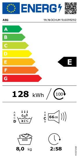 Energy Label
