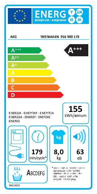 Energy Label