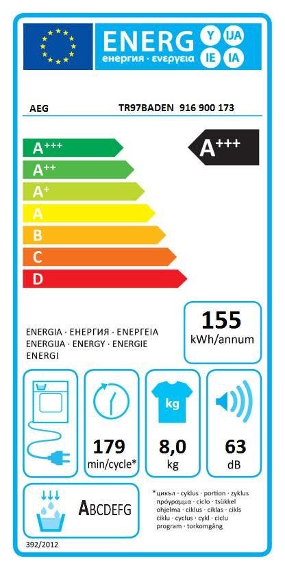 Energy Label