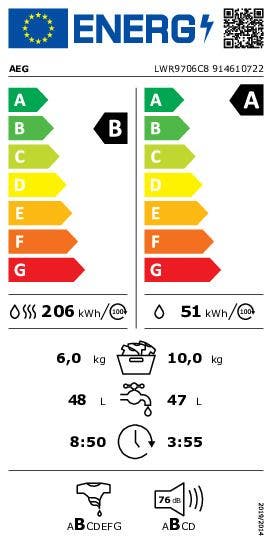 Energy Label