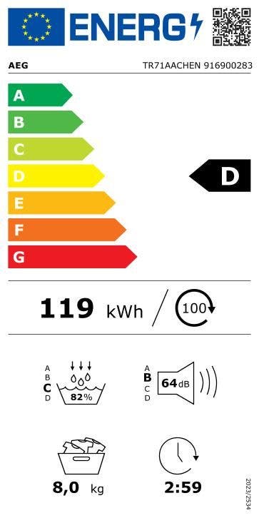 Energy Label