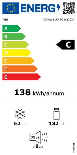 Energy Label