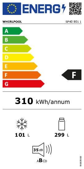 Energy Label