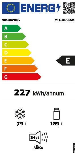 Energy Label