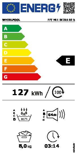 Energy Label