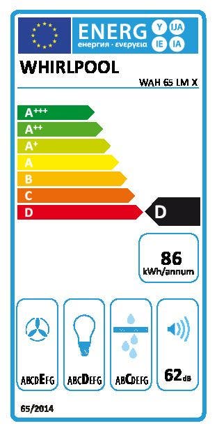 Energy Label