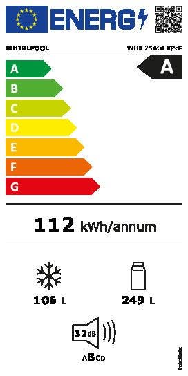 Energy Label