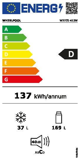 Energy Label