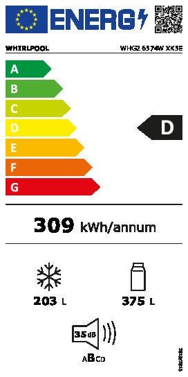 Energy Label