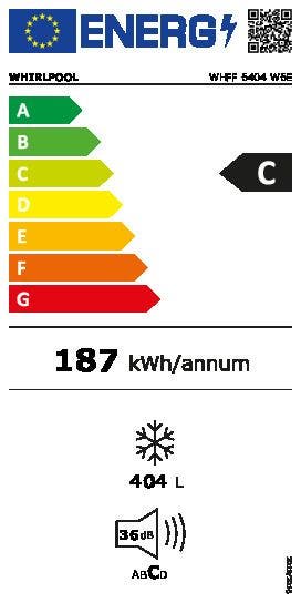 Energy Label