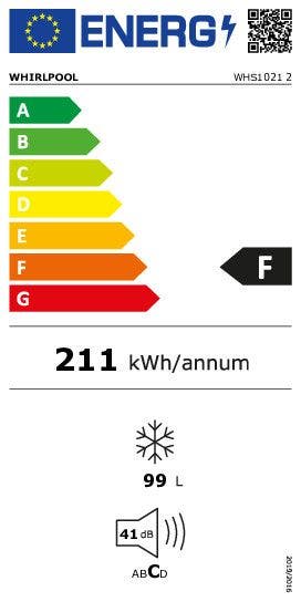 Energy Label