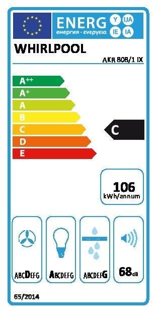 Energy Label