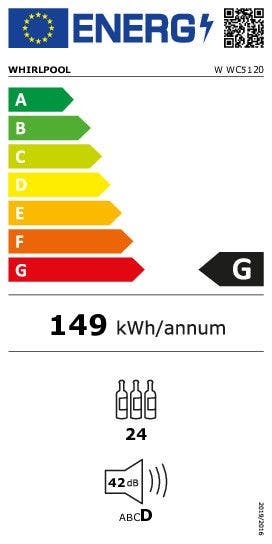 Energy Label