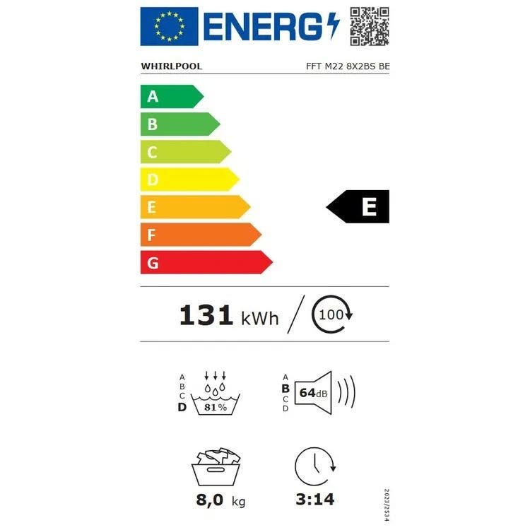 Energy Label