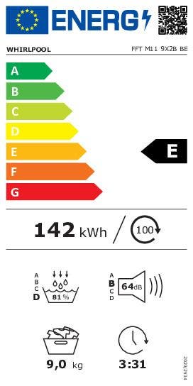 Energy Label