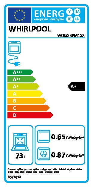 Energy Label