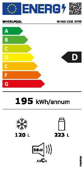 Energy Label