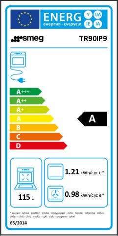Energy Label