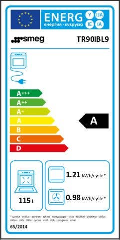 Energy Label