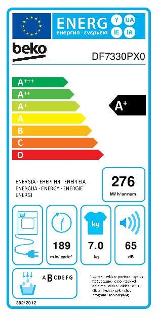 Energy Label