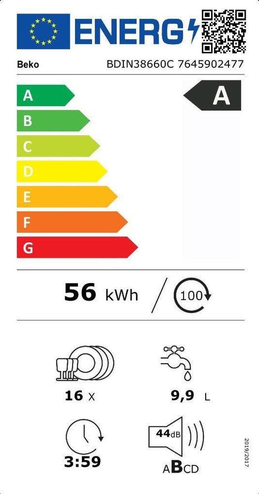 Energy Label