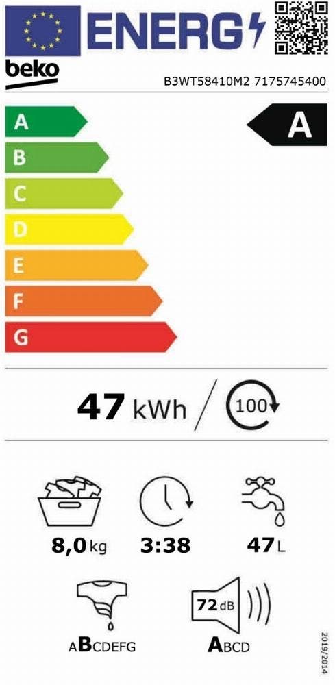 Energy Label