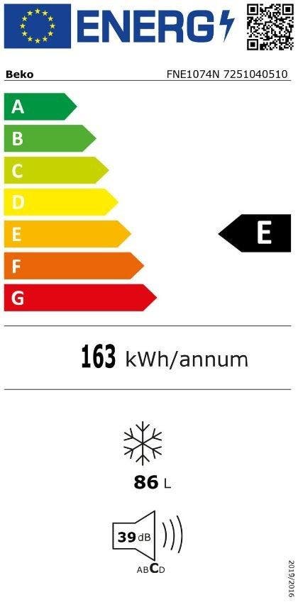 Energy Label