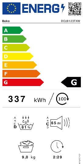 Energy Label