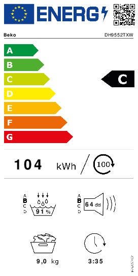 Energy Label