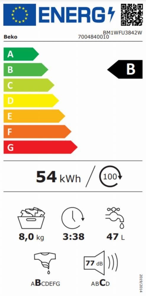 Energy Label