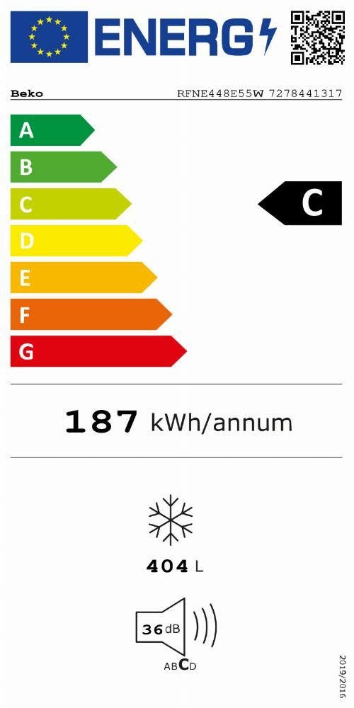 Energy Label