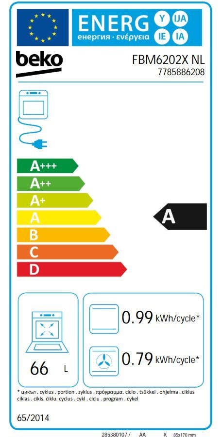 Energy Label
