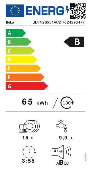 Energy Label