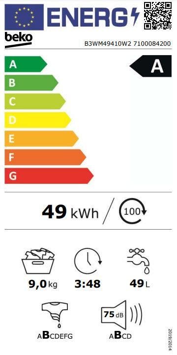 Energy Label