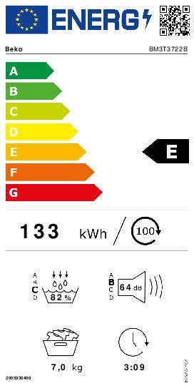 Energy Label