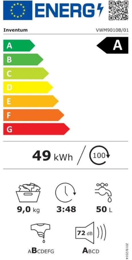 Energy Label