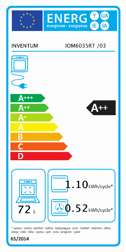 Energy Label