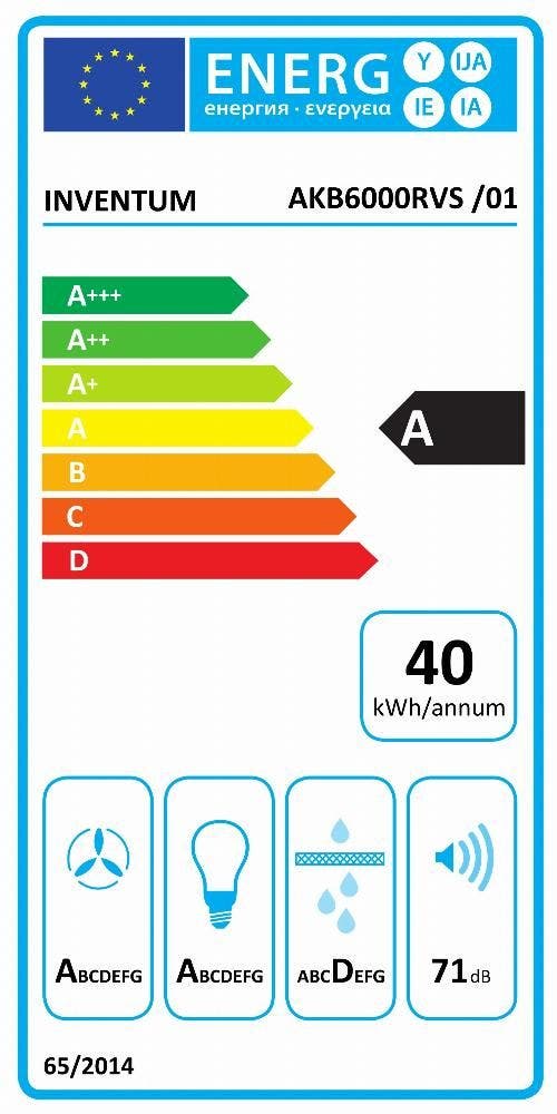 Energy Label