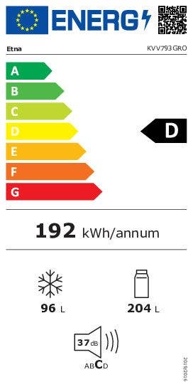 Energy Label