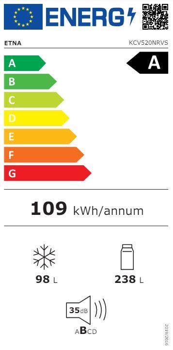 Energy Label
