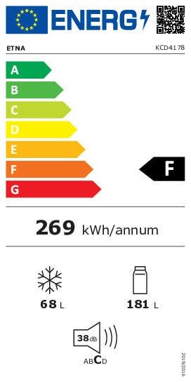 Energy Label