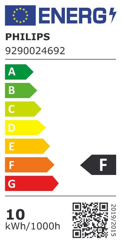 Energy Label