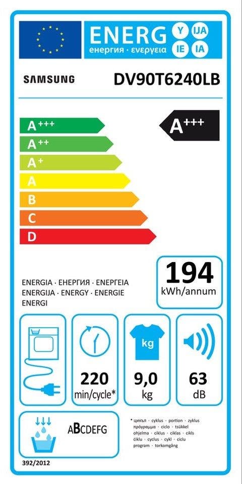 Energy Label