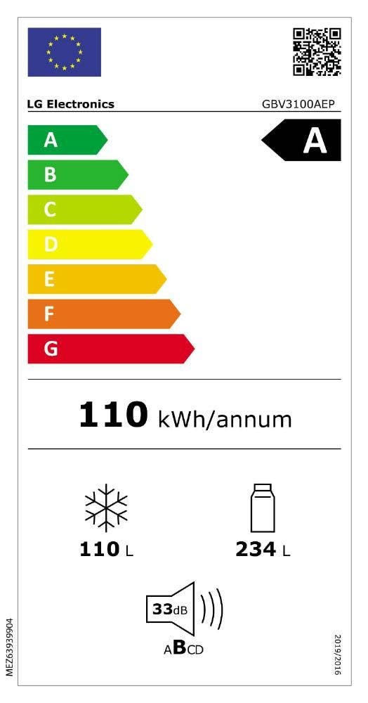Energy Label