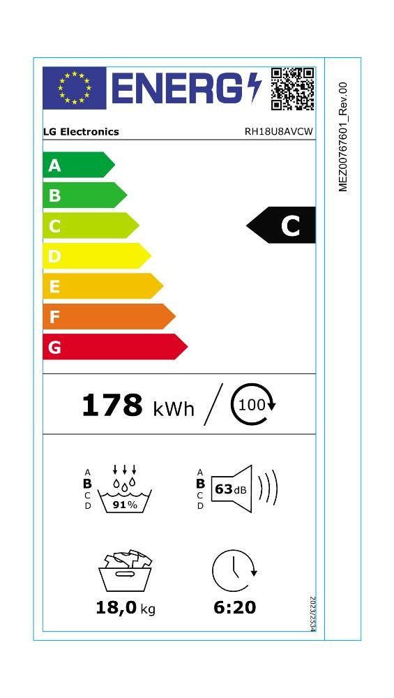 Energy Label