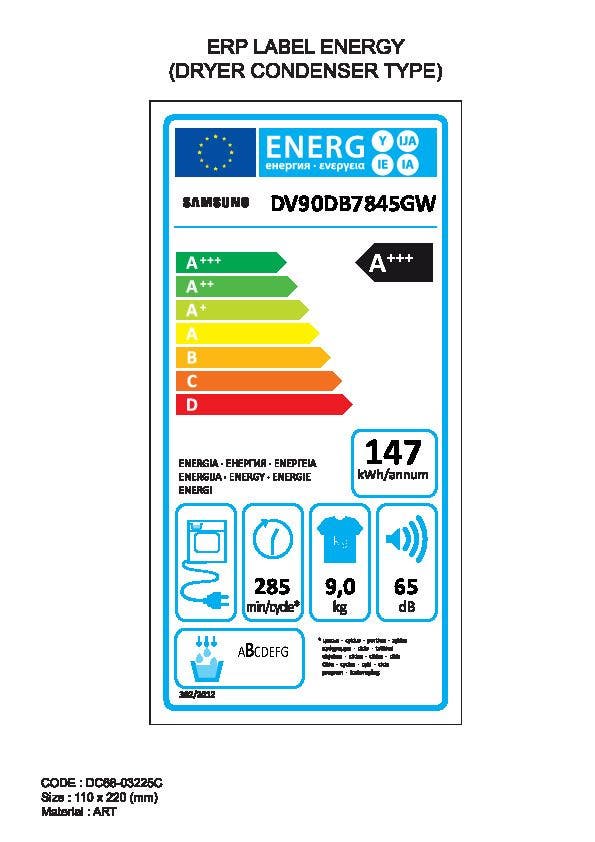 Energy Label
