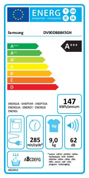 Energy Label