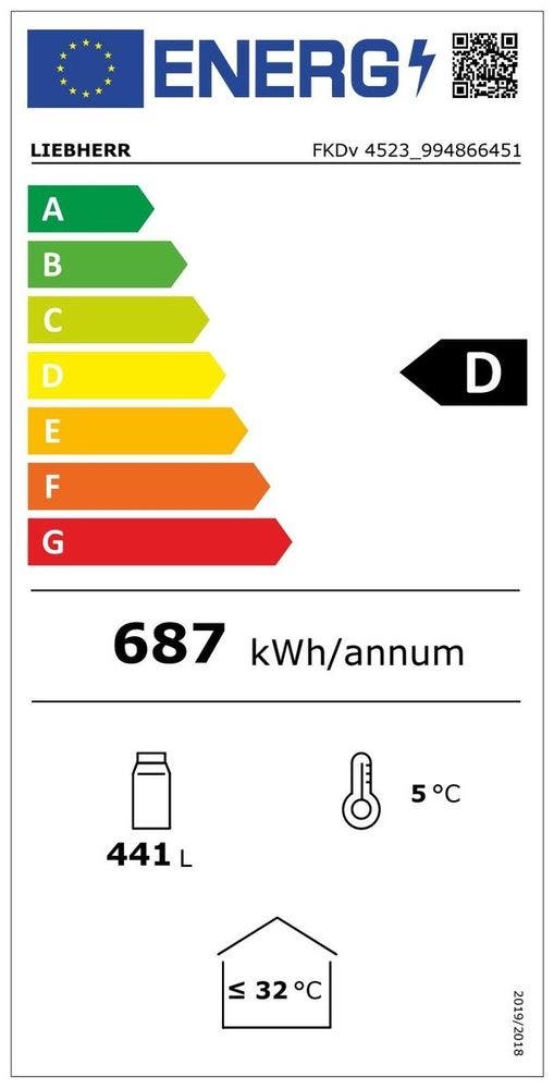 Energy Label